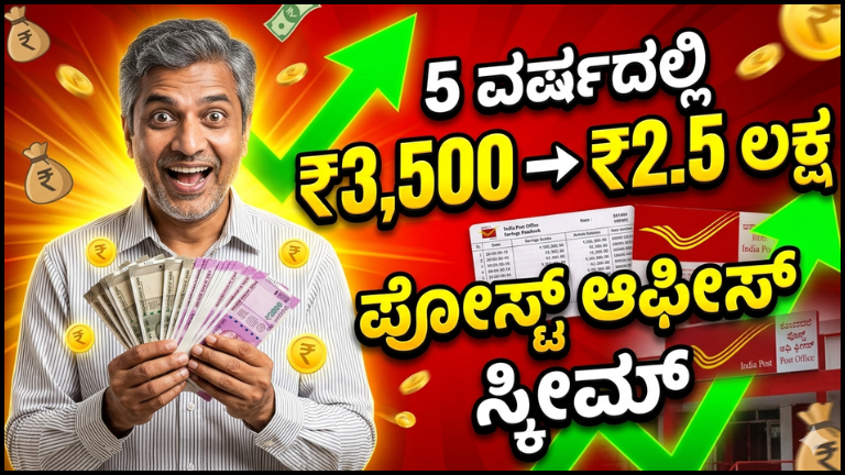 ತಿಂಗಳಿಗೆ ₹3,500 ಸೇವ್ ಮಾಡಿದ್ರೆ 5 ವರ್ಷದಲ್ಲಿ ₹2.5 ಲಕ್ಷ ಗ್ಯಾರಂಟಿ! ಪೋಸ್ಟ್ ಆಫೀಸ್ RD ಸ್ಕೀಮ್ ಸಂಪೂರ್ಣ ಮಾಹಿತಿ